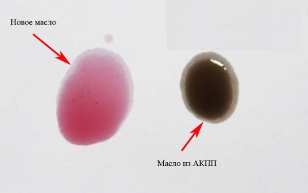 Полная и частичная замена масла в АКПП Volvo S60 Полная и частичная замена масла в АКПП Volvo S60