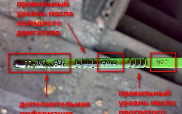 Как проверить АКПП при покупке подержанного авто