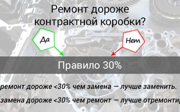 Причины перехода АКПП в аварийный режим и способы сброса ошибки