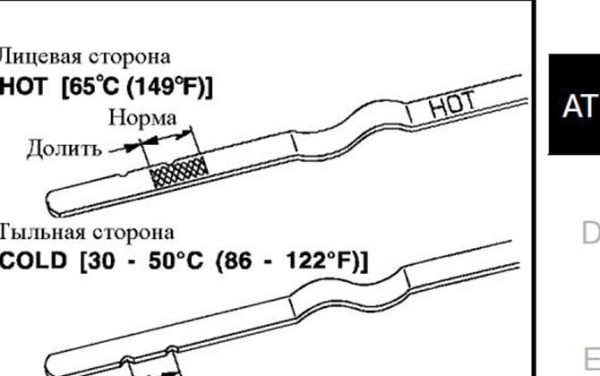 Замена масла в АКПП Mitsubishi Lancer 10