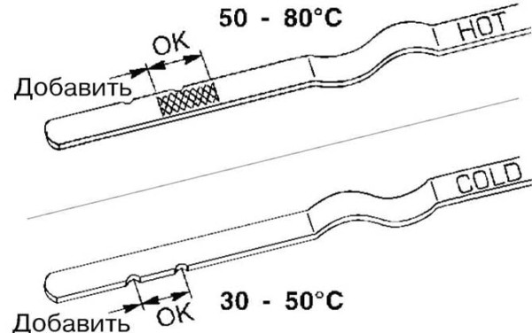 Полная и частичная замена масла в АКПП Nissan Tiida