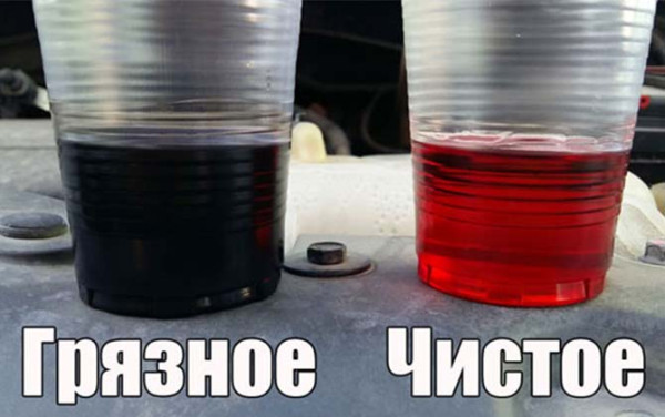 Полная и частичная замена масла в АКПП Опель Астра H Полная и частичная замена масла в АКПП Опель Астра H