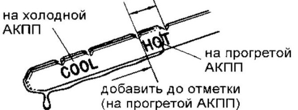 Полная и частичная замена масла своими руками в АКПП Toyota Corolla E150/E120 кузов