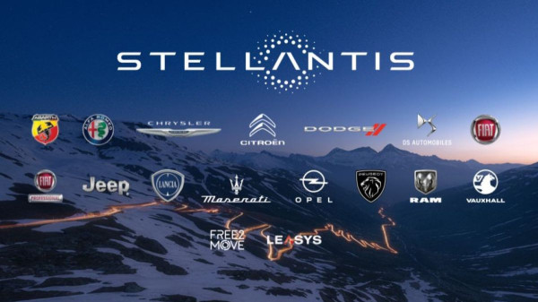 Концерн Stellantis в 2025 году: грандиозные убытки и новая стратегия