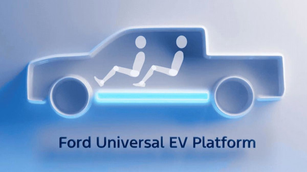 Компания Ford в 2025 году: электромобильные убытки Компания Ford в 2025 году: электромобильные убытки