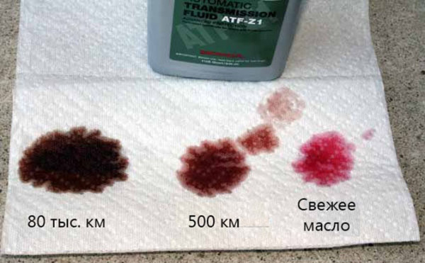 Что это такое ATF масло: тип, свойства и проверка уровня жидкости автоматических трансмиссий