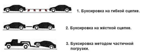 Все об акпп Jatco JF414E установленной на Lada Granta, а так же отзывы Все об акпп Jatco JF414E установленной на Lada Granta, а так же отзывы