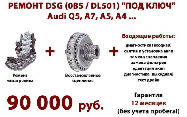 Диагностика и ремонт АКПП Audi своими руками