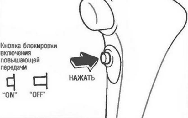 Основные режимы и для чего нужна кнопка овердрайв на автомате